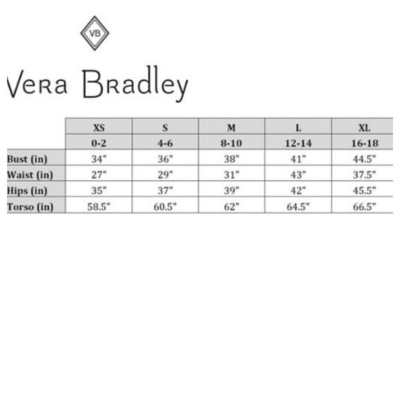 Vera Bradley Emily Tankini & Shirred Bikin… - Picture 5 of 7